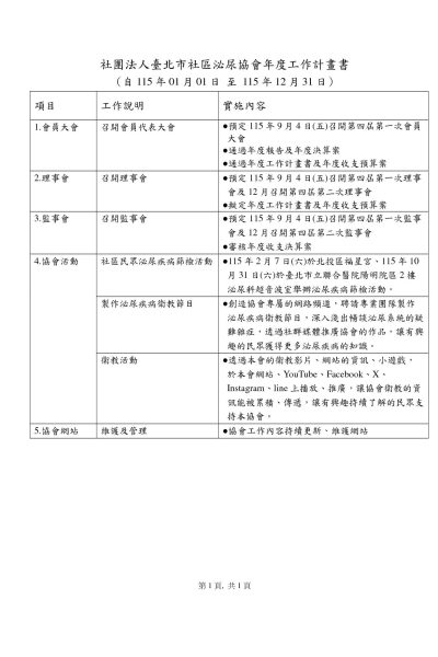 4.115年度社團法人臺北市社區泌尿協會工作計畫書1